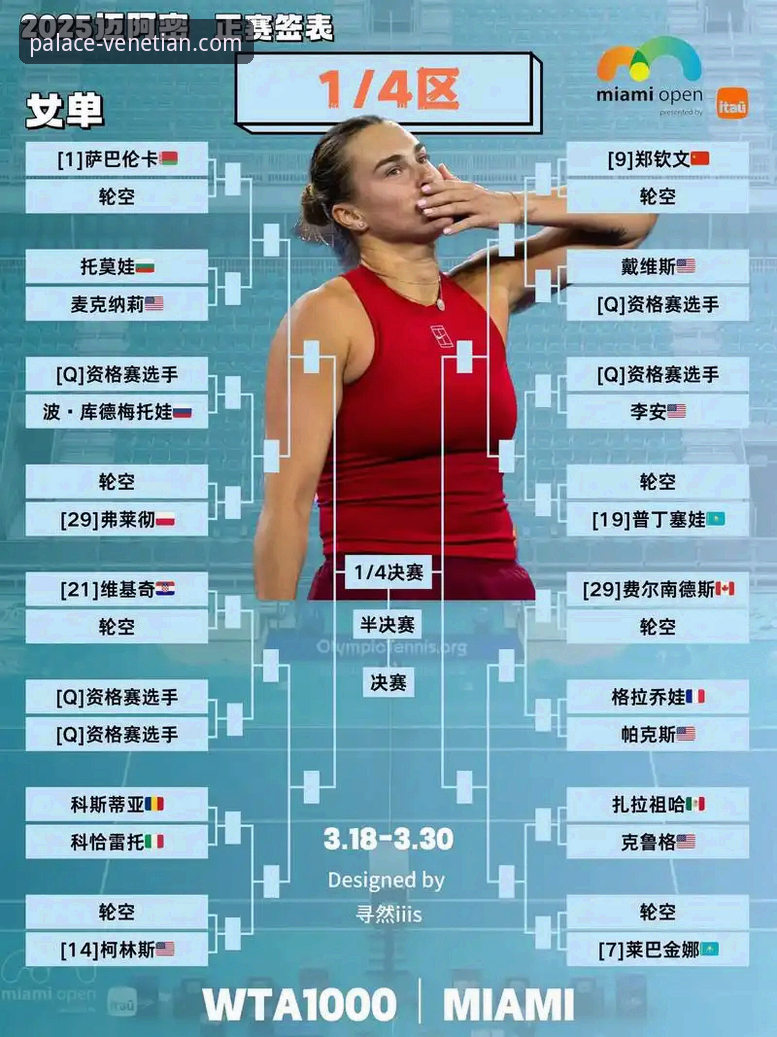 沙漠风暴中的网球赛程：从迪拜困局看印第安维尔斯观赛体验深度评测